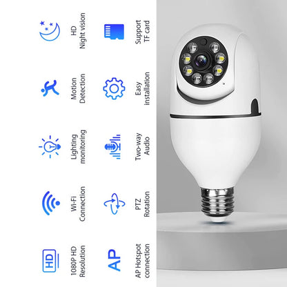 Smart Bulb Camera