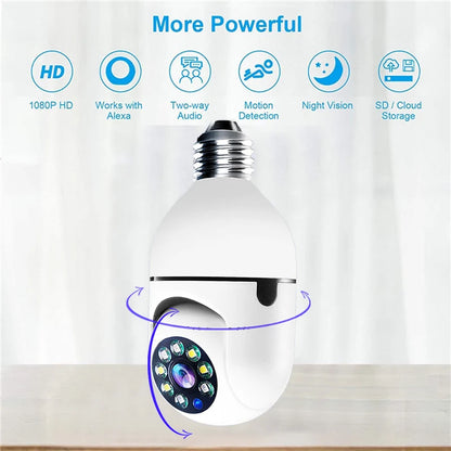 Smart Bulb Camera